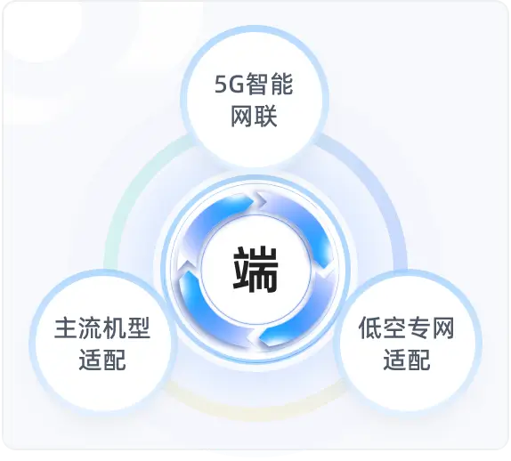 system-duan-default