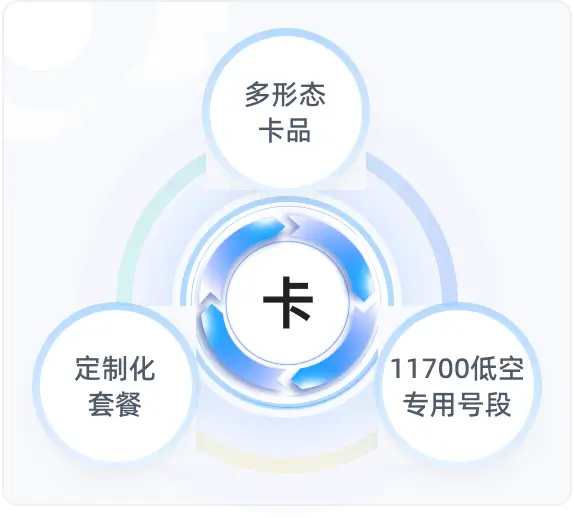system-ka-default