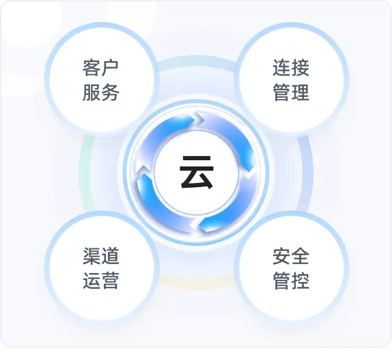 system-yun-default